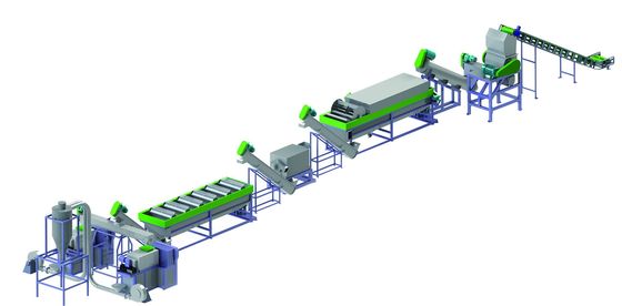 satın al 1500kg/Hr PP PE Film Çamaşırhane Plastik Geri Dönüşüm Makinesi Özel online manufacture